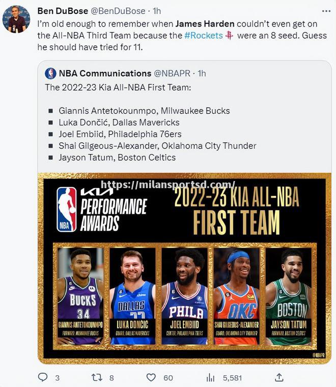 NBA季后赛抽签结果揭晓，各队对阵情况一览无遗