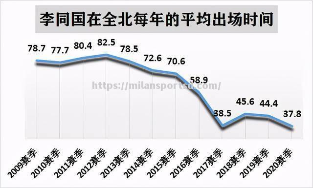 米兰体育-北京国安客场痛击广州恒大，提升排名