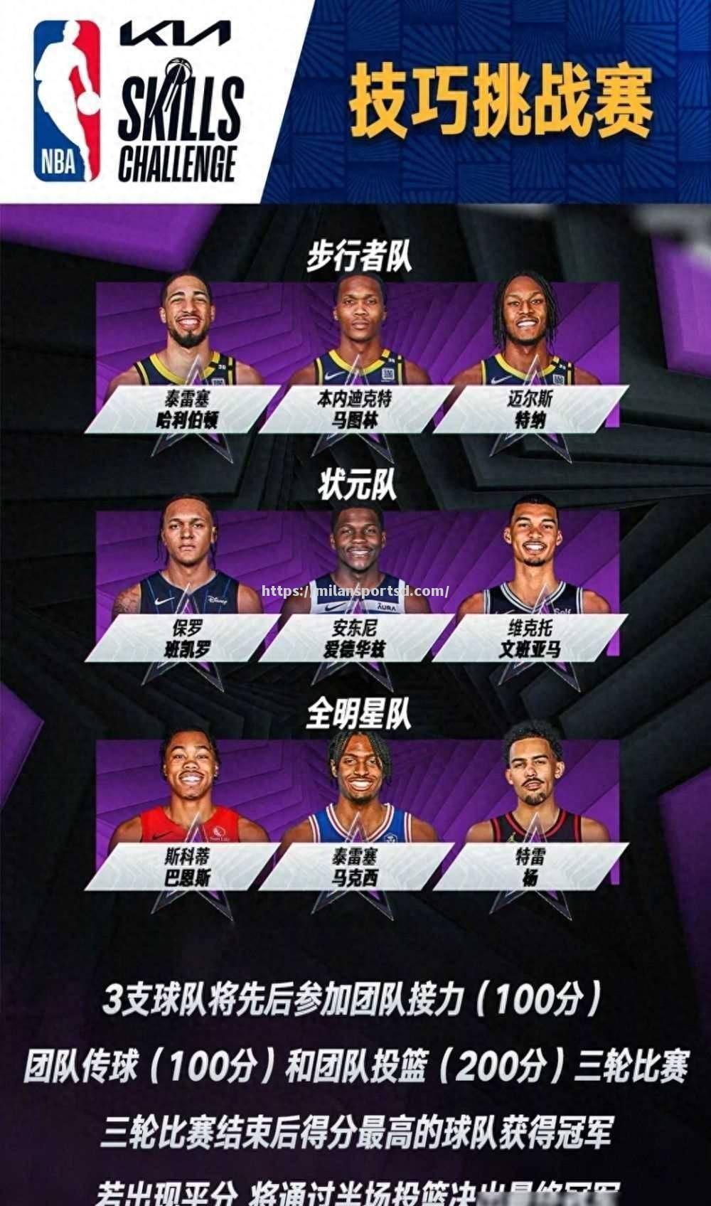 NBA球员代表团返国，备战全明星周末