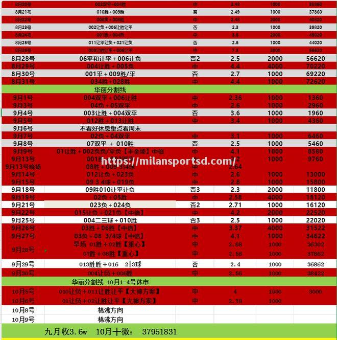 梅斯队连败，积分一路下滑暂居倒数第四