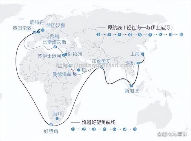 米兰体育-汉堡队陷入困境，重获胜利成为必然选择