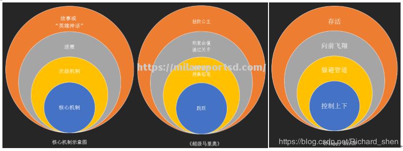 海登海默逆袭成功，奏响弯道超车的独特旋律