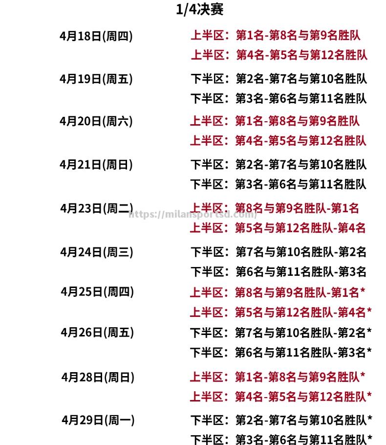 CBA球队密集比赛赛程曝光